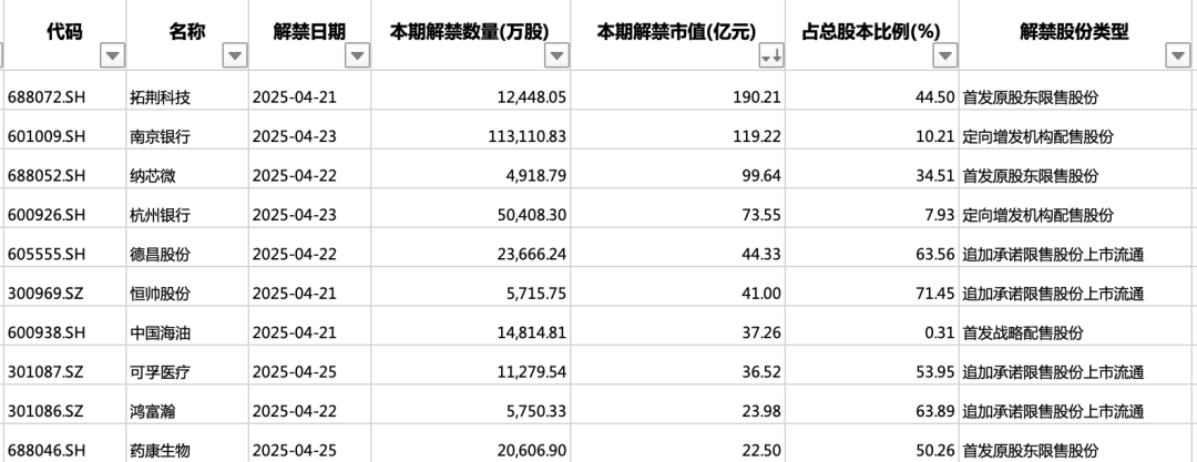 股票601906_股票601901_601009股票