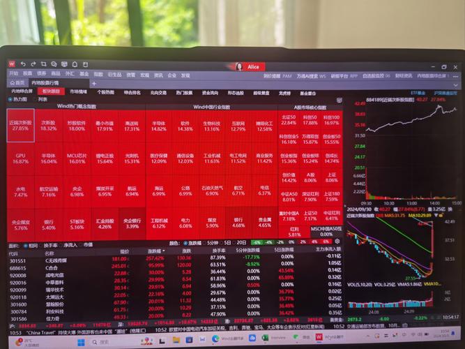 财达股市通电脑版_电脑如何炒股软件_实时行情资讯服务