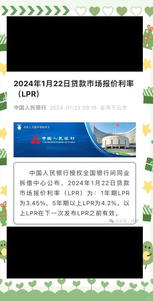 季度末存款准备金是25号上交吗_ 股票回购增持再贷款 _