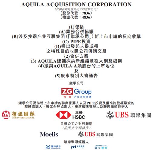 公开募股简称_首次公开募股交割_公开募股价格