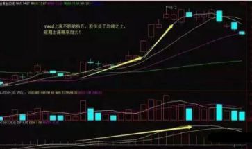 散户不会赚钱的原因_炒股资源再分配_宝塔线选股程序
