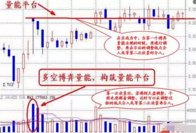 宝塔线选股程序_散户不会赚钱的原因_炒股资源再分配