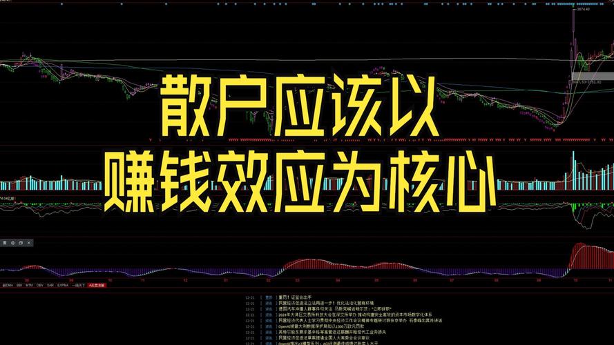 炒股资源再分配_宝塔线选股程序_散户不会赚钱的原因