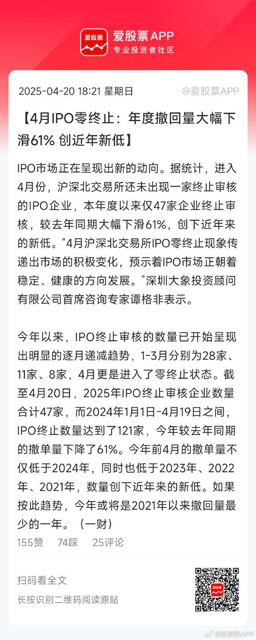 最新ipo上市排队一览表_深交所IPO撤单企业_IPO撤单原因分析