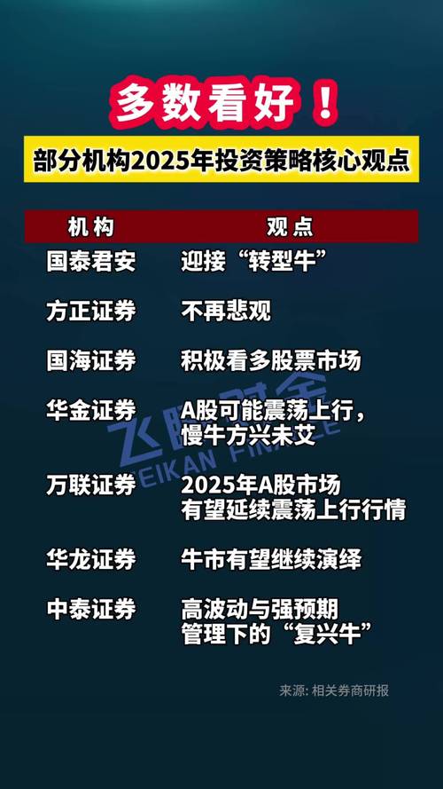 大智慧level2手机版_A股证券APP排名_同花顺东方财富雪球大智慧对比