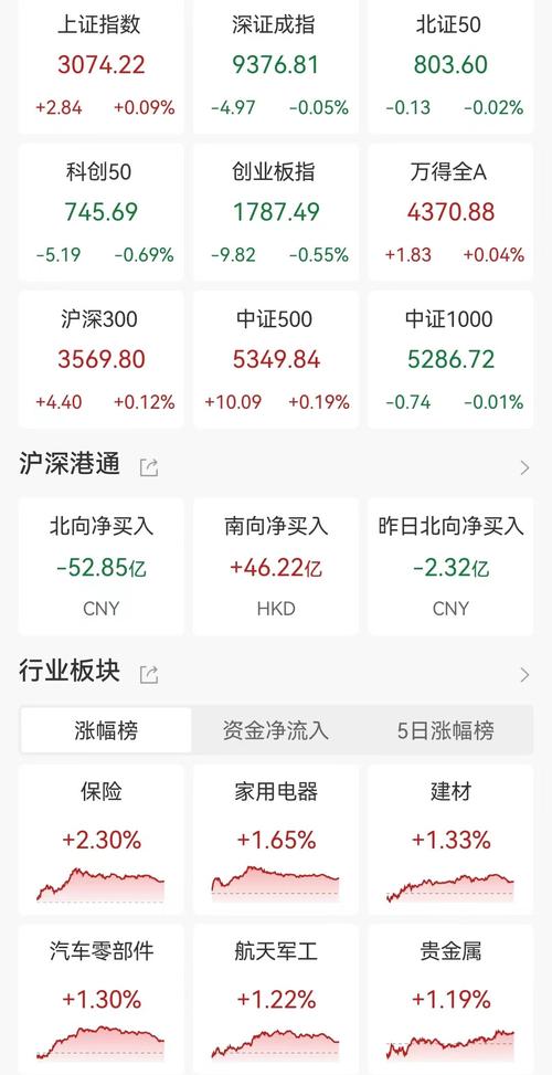 抛弃事件驱动_先正看盘20160825_宝塔线选股程序