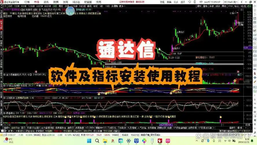 电脑如何炒股软件_同花顺特色功能详解_电脑炒股软件推荐