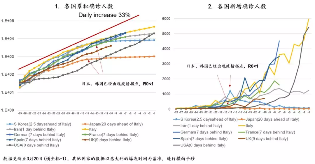 降低贴现率的政策将导致_降低贴现率是什么政策_降低贴现率属于什么货币政策