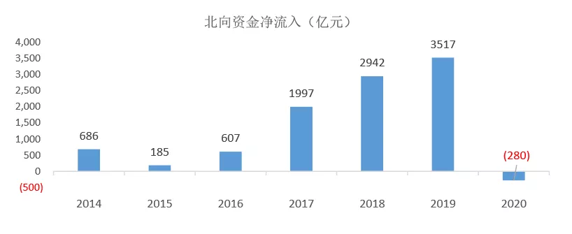 降低贴现率是什么政策_降低贴现率的政策将导致_降低贴现率属于什么货币政策