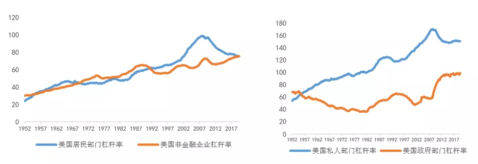 降低贴现率属于什么货币政策_降低贴现率的政策将导致_降低贴现率是什么政策