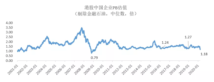降低贴现率属于什么货币政策_降低贴现率的政策将导致_降低贴现率是什么政策