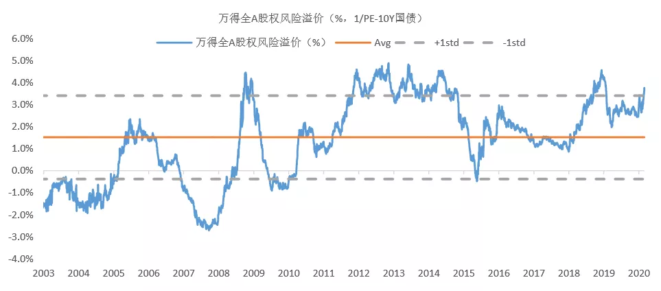 降低贴现率是什么政策_降低贴现率属于什么货币政策_降低贴现率的政策将导致