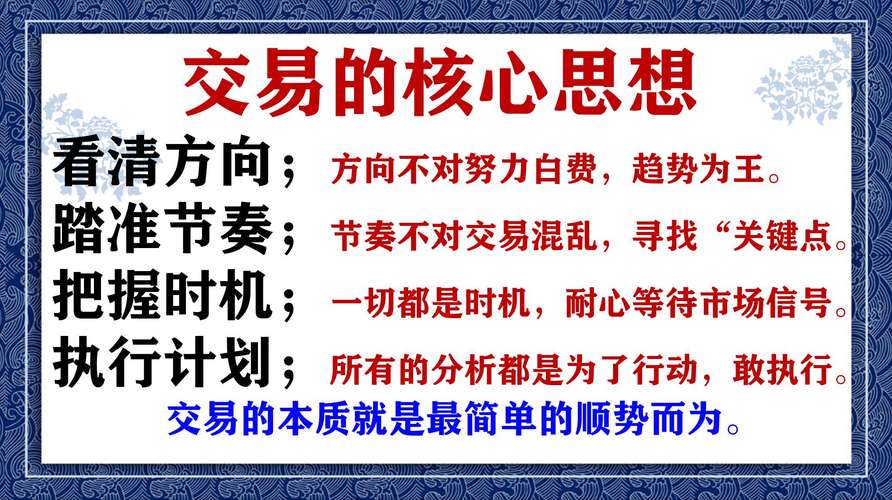 交易理念该如何取舍？精彩回答及多种理念分享来啦