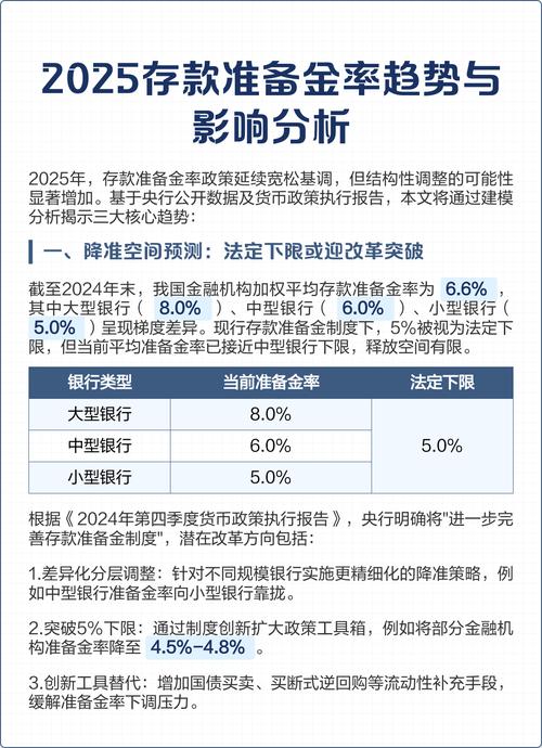 稳健货币政策流动性合理充裕_大型机构存款准备金_商业银行资产规模增长中高速