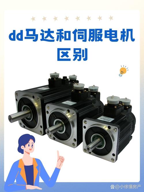 工业自动化伺服电机_安川DD马达高精度特性_论坛直驱电机 dd 原理