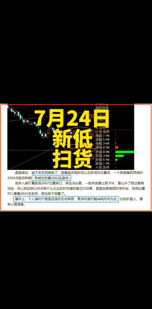 _ A股市场分析 _成交量5日均线上穿10日均线