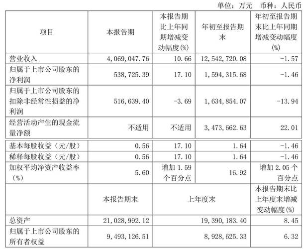 陕西煤业601225资金流向分析_陕西煤业三季报业绩解读_陕西煤业股票行情