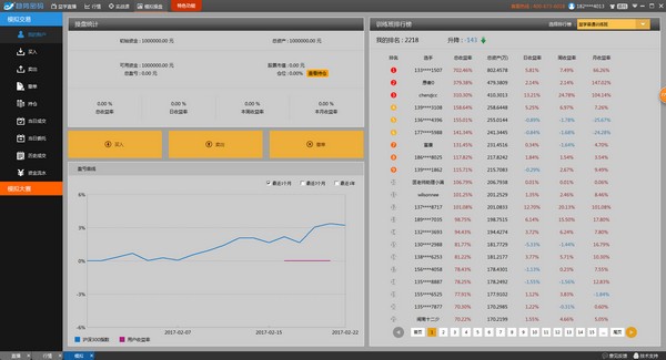 股市实战课程_趋势密码软件_通达信免费level2