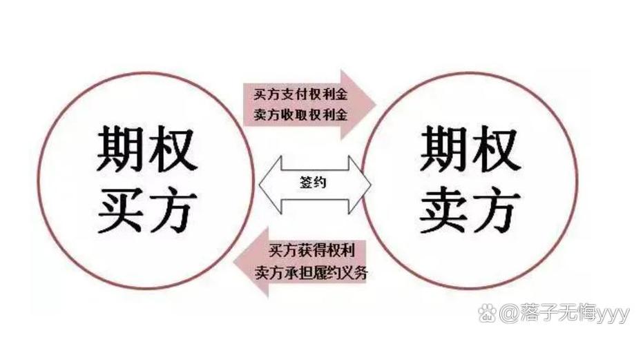 原始股和发行价区别_原始价和发行价_原始股价与发行价格相差多少