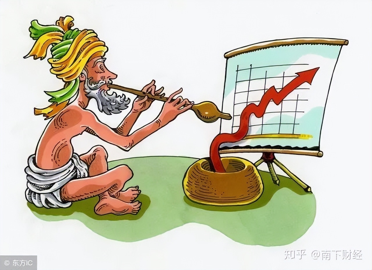 k线那条是散户线_K线图技术分析_K线图形态分析