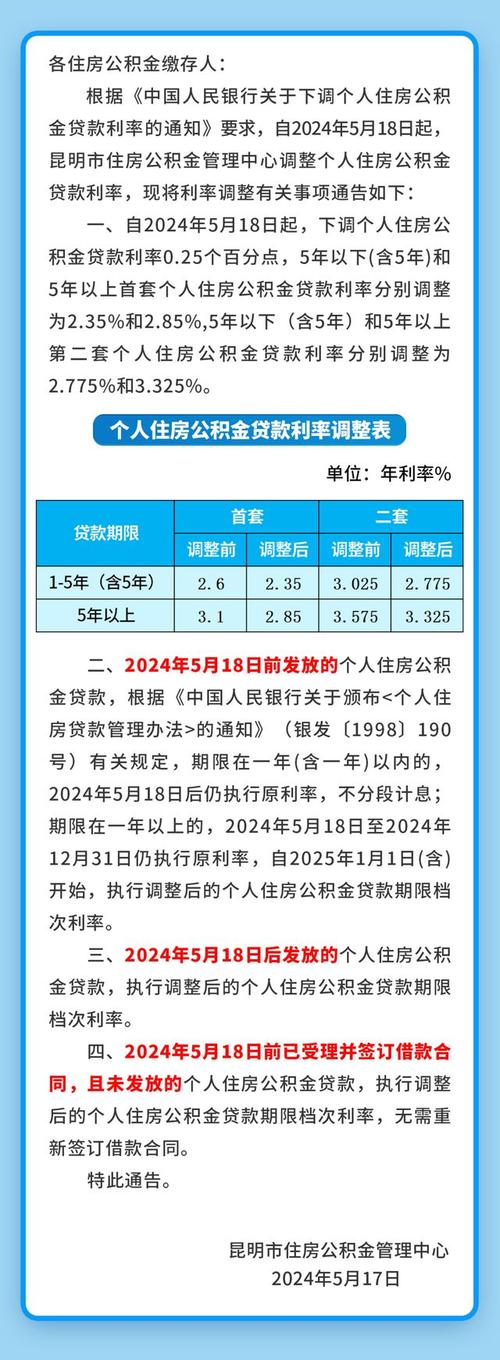 人民银行最新基准利率_昆明公积金贷款利率调整_昆明公积金贷款最高额度