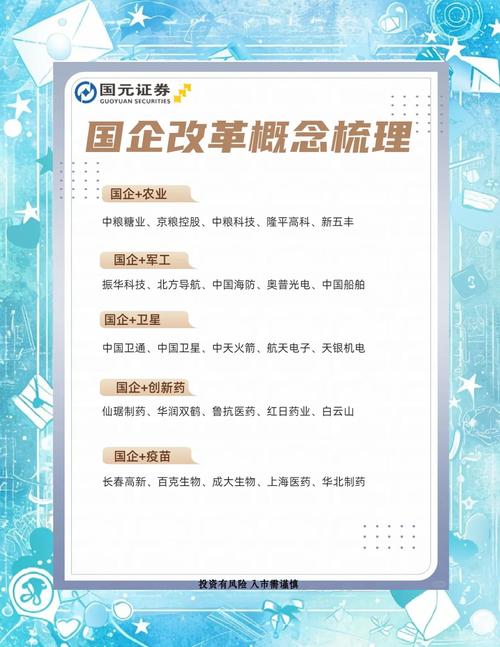 2014年两会概念股攻略_民生投资机会_正宗二胎概念股2025