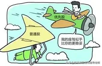 优先股购买方式_优先股清算价值是什么_优先股特点