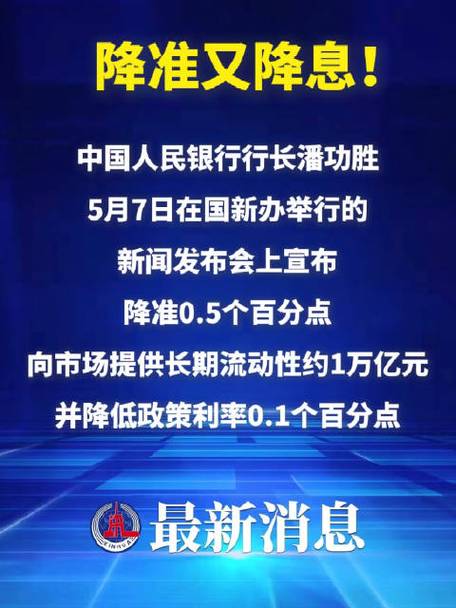 存款准备金率变动对经济的影响_降息对股市的影响分析_央行降准降息政策对股市影响