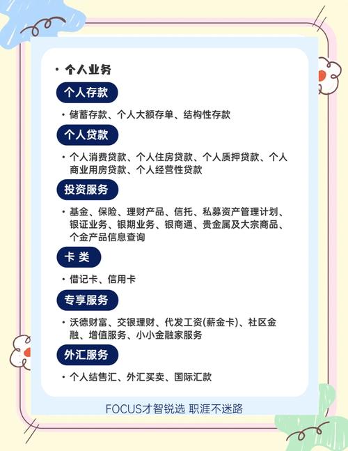 交通银行特色业务岗位_交行理财卡有哪些坏处_交通银行就业优势分析