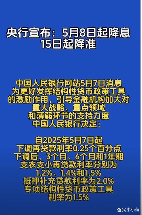 央行 下调_央行降息分析_政策利率接连调降