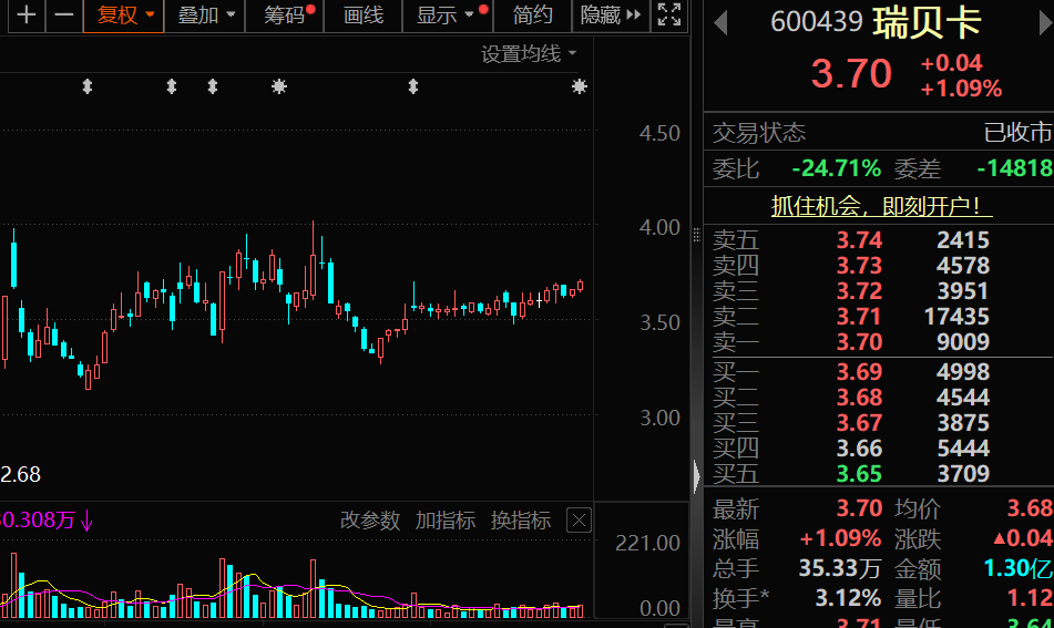 新国标即将实施,电动自行车市场集中度会如何变化?
