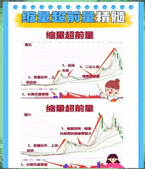 金融专家解读乖离率量化策略,如何用它避开情绪干扰做投资?