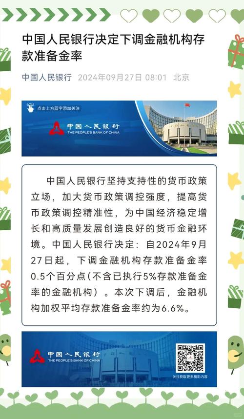 中国人民银行下调存款准备金率的背景、目的及影响分析