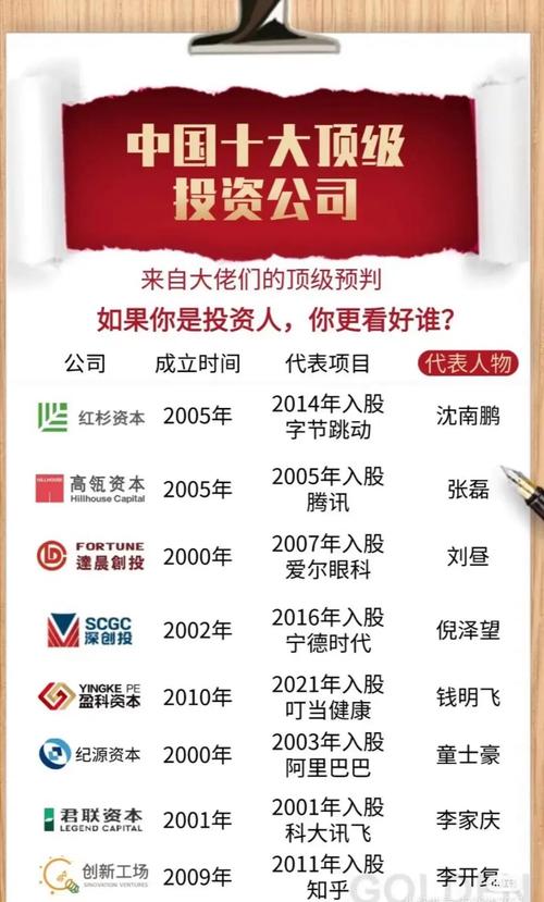 创业板排行榜_创业板股票排名_创业板公司排名