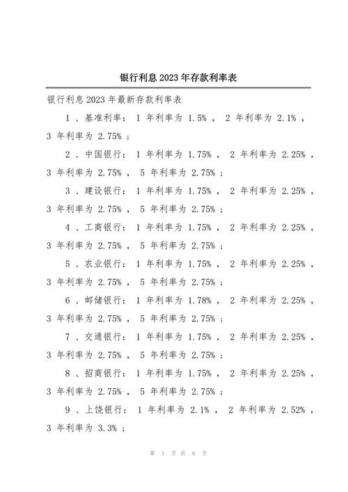人民银行最新存款利率_2023年银行人民币定期存款利率表_六大银行2023定期存款利率