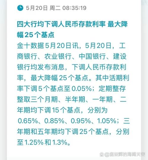 央行存款利率管理通知_央行 下调_结构性存款新规