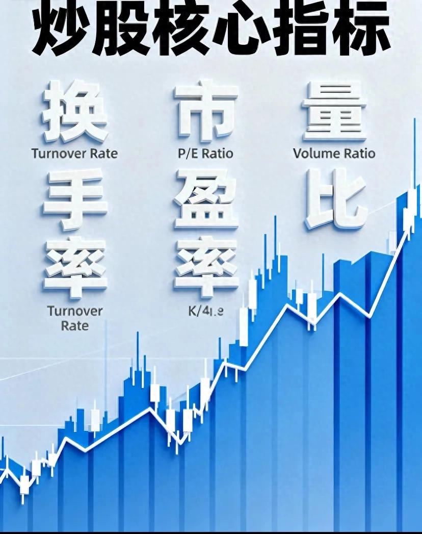 换手率市盈率量比_选股法宝量比与换手率的综合运用 上下集_炒股指标