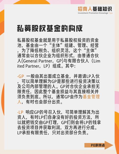 个人私募基金_私募基金投资门槛_合格投资者标准