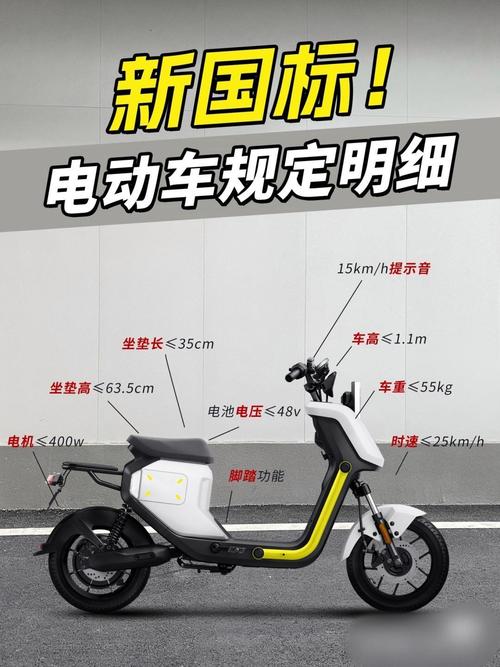 新国标落地,电动车行业洗牌在即,市场集中度如何变化?