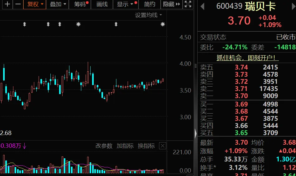 新国标落地在即,电动自行车市场集中度将如何提升?