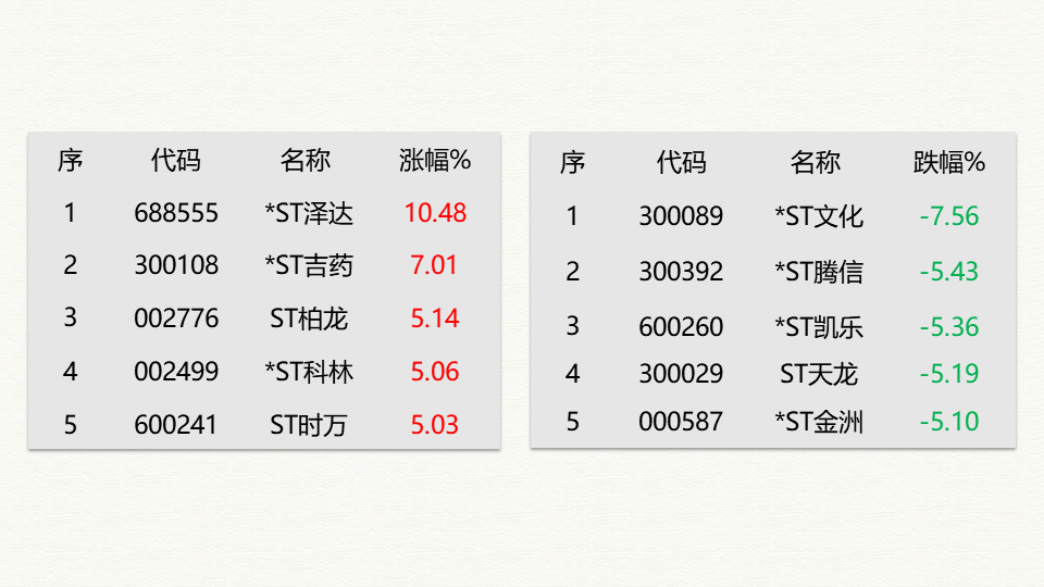 股东占用资金是什么罪_大股东资金占用_大股东资金占用