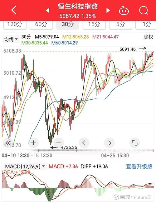 5月8日煤炭股走强原因分析，及对阳泉煤业等股影响探讨