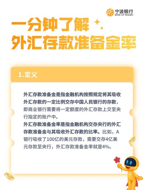 人民币汇率波动分析_央行外汇存款准备金率下调_央行降准有什么好处