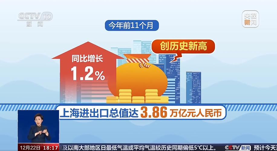 稳市场稳预期金融政策_存款准备金比率多少_优化营商环境小微企业融资