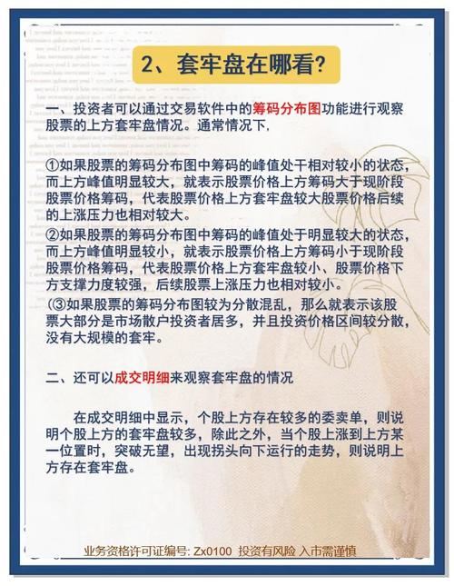 被套牢了股票_股票套牢怎么办_如何解决股票被套