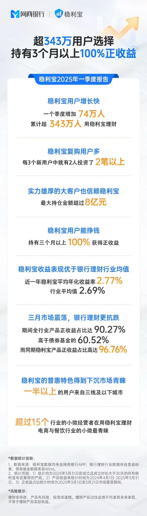理财产品风险9项_银行理财陷阱_外资银行理财产品结算方式复杂