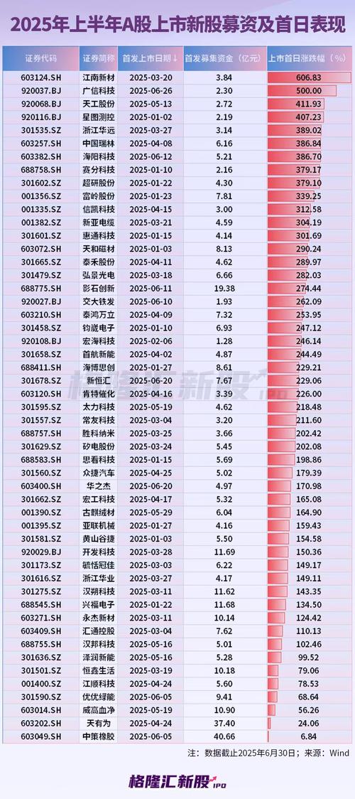 华夏银行拟发行股票补充核心一级资本_银行优先股预案_华夏银行定增292亿应对监管要求