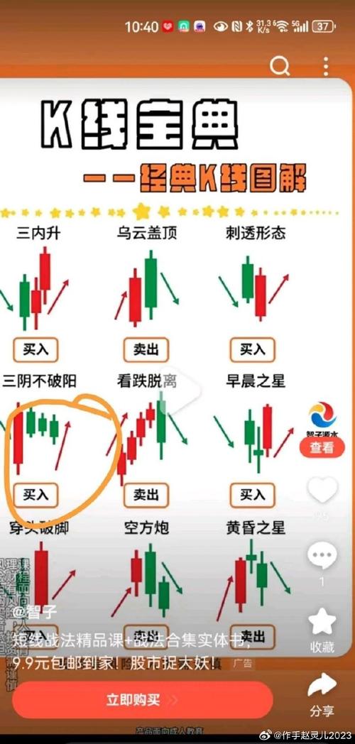 大买盘是什么意思_买盘多_创新高的股票后市如何