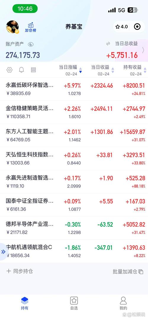 2025最新炒股软件排名，新浪财经、同花顺等谁能拔得头筹？