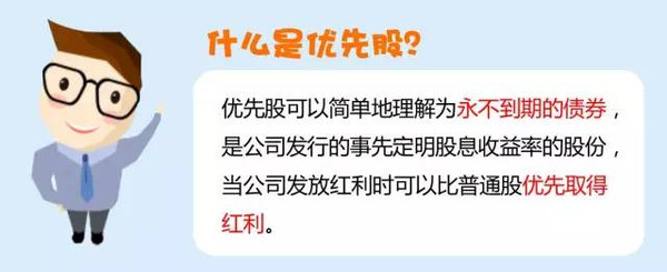 英国脱欧 股市风波 稳健型海外投资_中国银行 境外优先股_中国银行境外优先股结构化票据